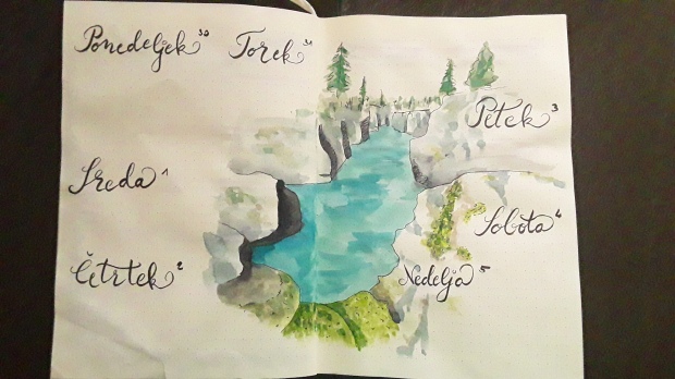 This lake is from my bullet journal not travel journal but it just seemed appropriate - a lake in the Alps where many people spend their holidays...
